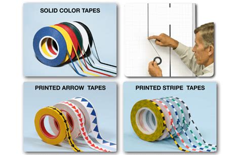 magnetic whiteboard tape|precise line chart tape.